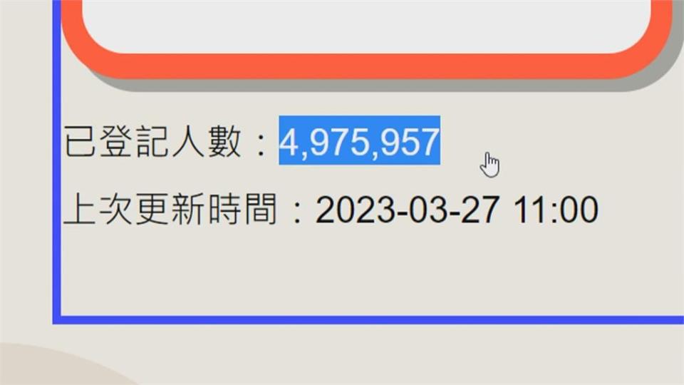 6000元現金最快4／6可領　今起登記不分流　明可查詢登記結果