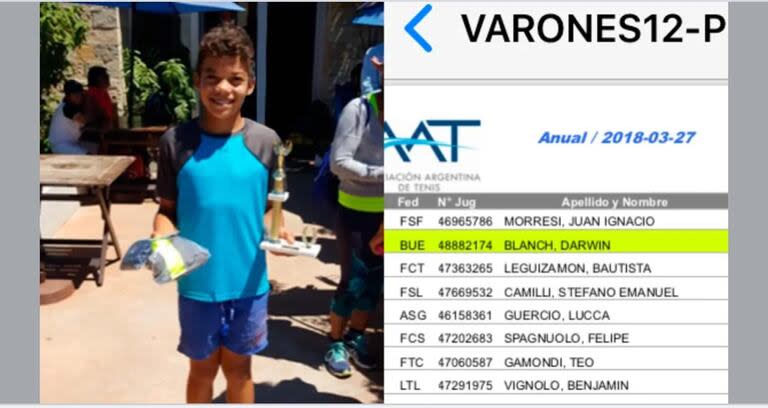 El ranking argentino Sub 12 de 2018, que muestra a Darwin Blanch como uno de los mejores