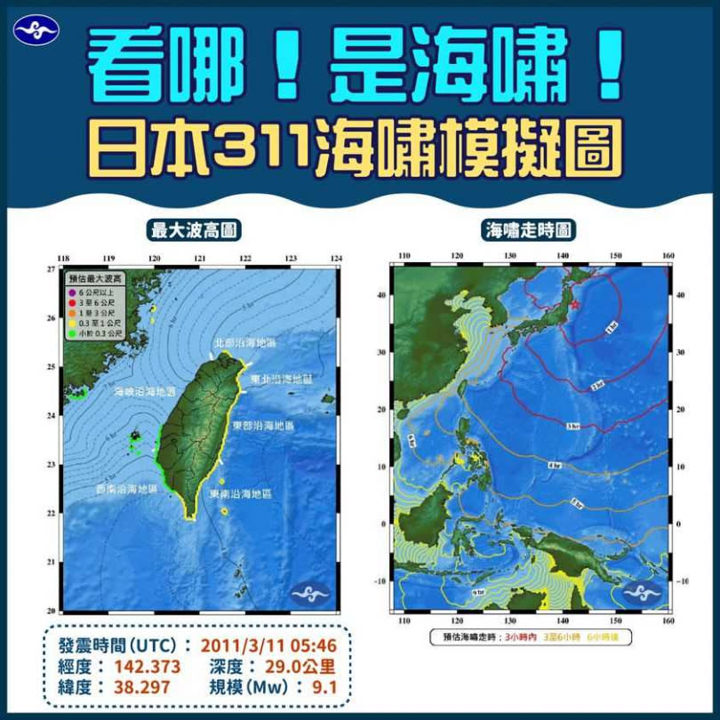 日本311海嘯模擬圖。（圖／翻攝自中央氣象局數位科普網）