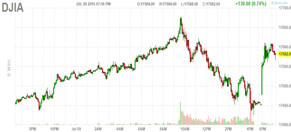 fut_chart (20)