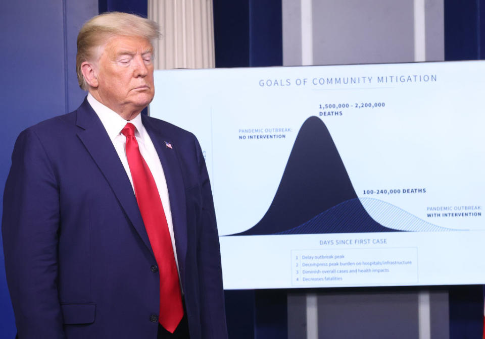 US President Donald Trump stands next to a graph with projections of the nationwide death toll during the lengthy press briefing. Source: Getty