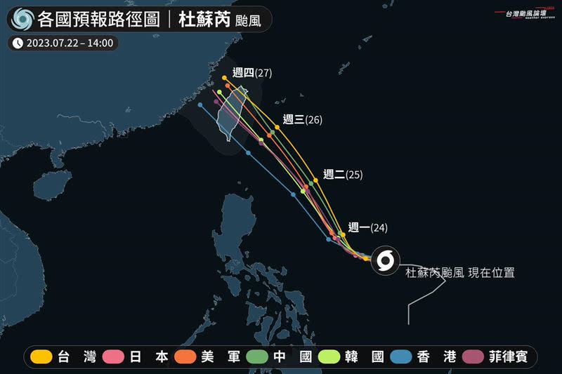 杜蘇芮未來路徑預測，各國機構預報陸續出爐。（圖／翻攝自台灣颱風論壇｜天氣特急 臉書）