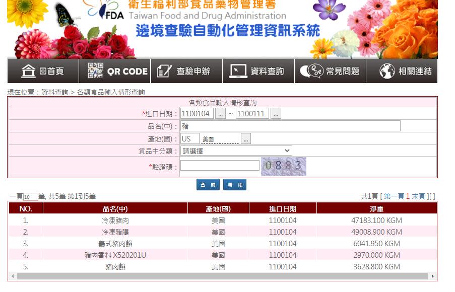 快新聞／「豬肉儀表板」遲未更新4日進口108噸美豬 食藥署：改進各部會系統以達同步