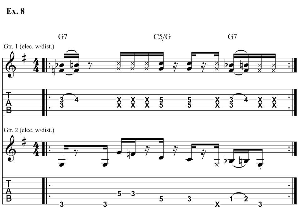 guitar tablature