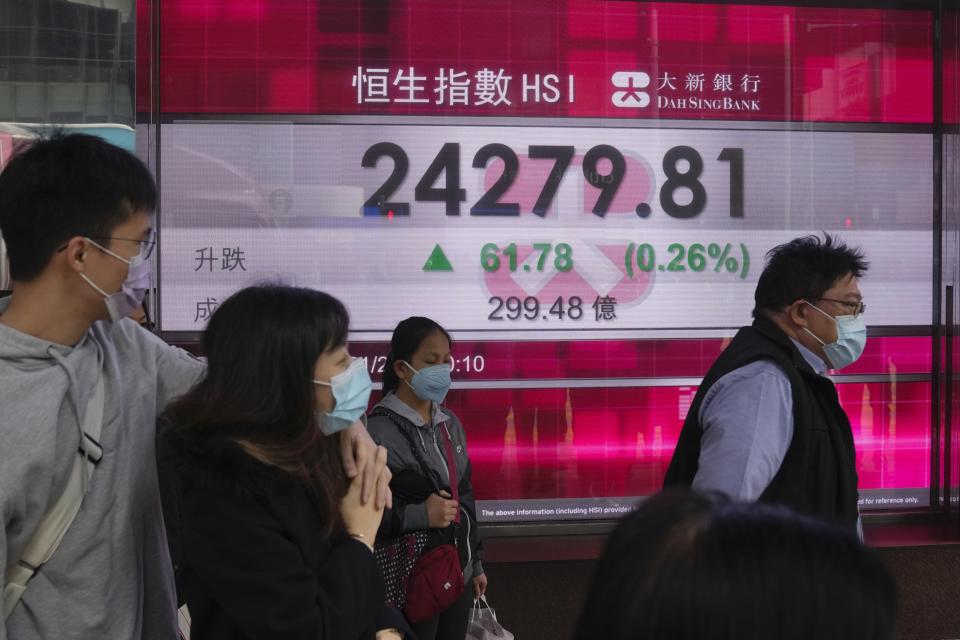 People wearing face masks walk past a bank's electronic board showing the Hong Kong share index in Hong Kong, Tuesday, Jan. 18, 2022. Asian shares were mostly higher Tuesday in the absence of big market-moving news following a national holiday in the U.S. (AP Photo/Kin Cheung)