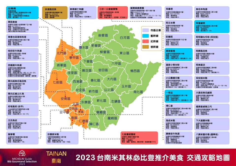 台南市長黃偉哲公布米其林必比登地圖，共36家店上榜。翻攝黃偉哲臉書