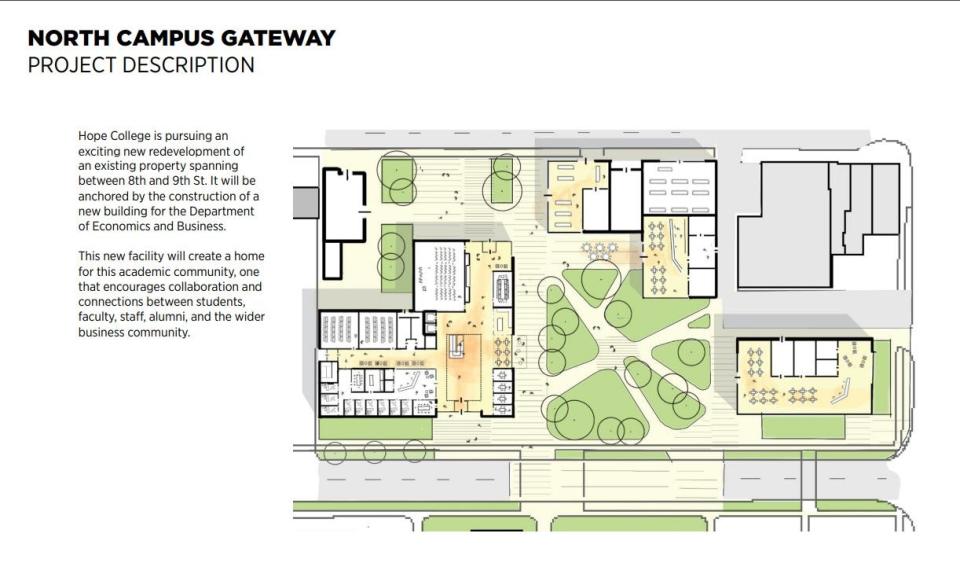 A screenshot of a presentation to the Holland Planning Commission by Hope College in relation to a potential expansion of Hope's campus.