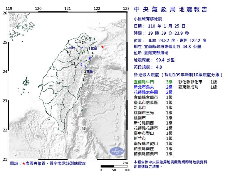 晚間19時39分發生芮氏規模4.8地震。（圖／中央氣象局）