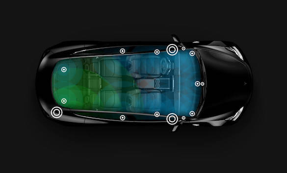 TESLA Model3交車檢查須知，你必須檢查的重點懶人包