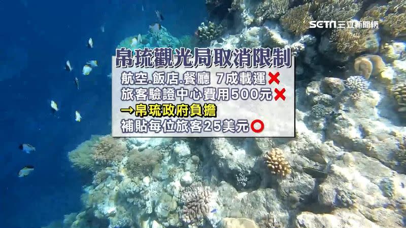 帛琉觀光局取消數項規定，同時台灣相關的檢疫規範也可望鬆綁。