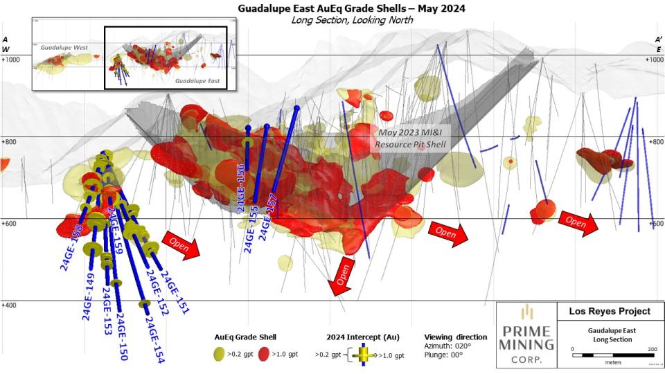 Figure 3 Guadalupe East Long Section_May 2024