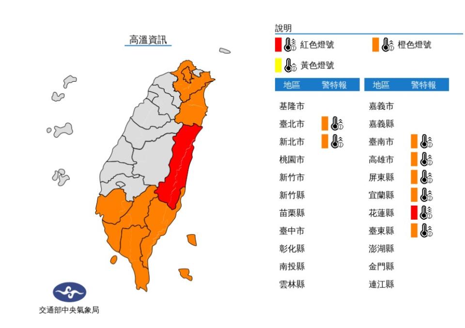 今日天氣仍舊炎熱，8縣市亮起高溫警戒燈號。（圖／翻攝自中央氣象局）