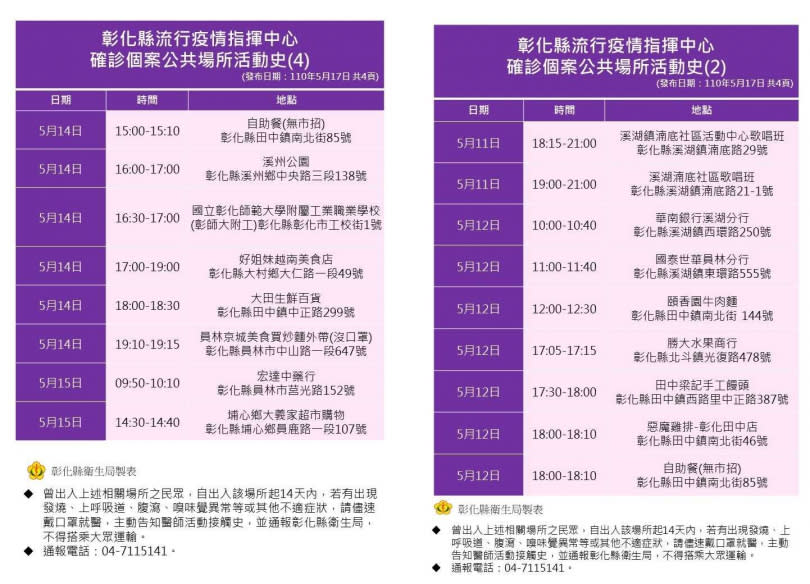 （圖／彰化縣政府提供）