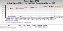 Let's see if Office Depot, Inc. (ODP) stock is a good choice for value-oriented investors right now, or if investors subscribing to this methodology should look elsewhere for top picks.