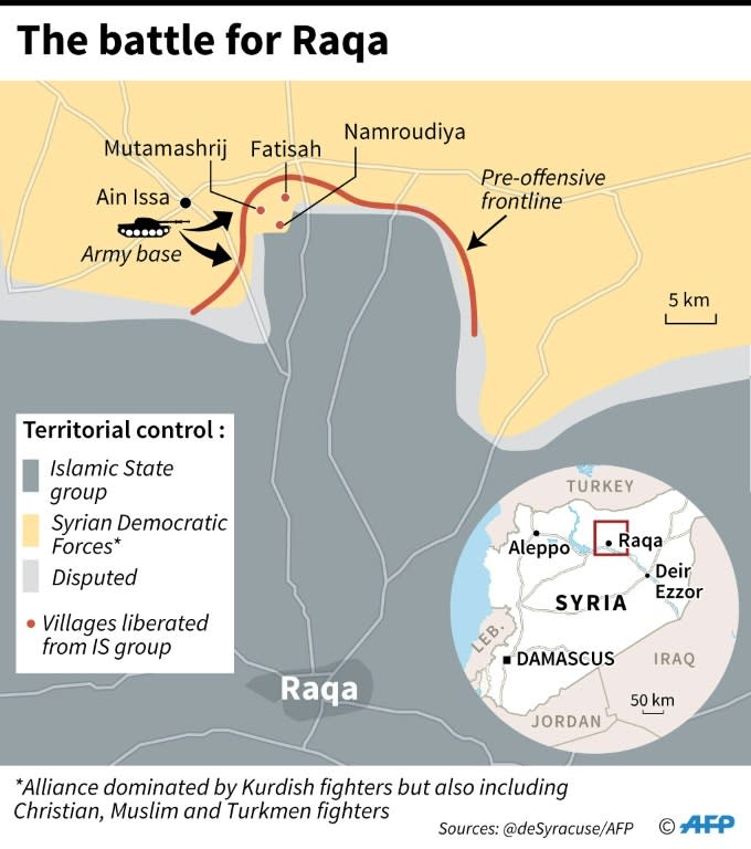 The battle for Raqa