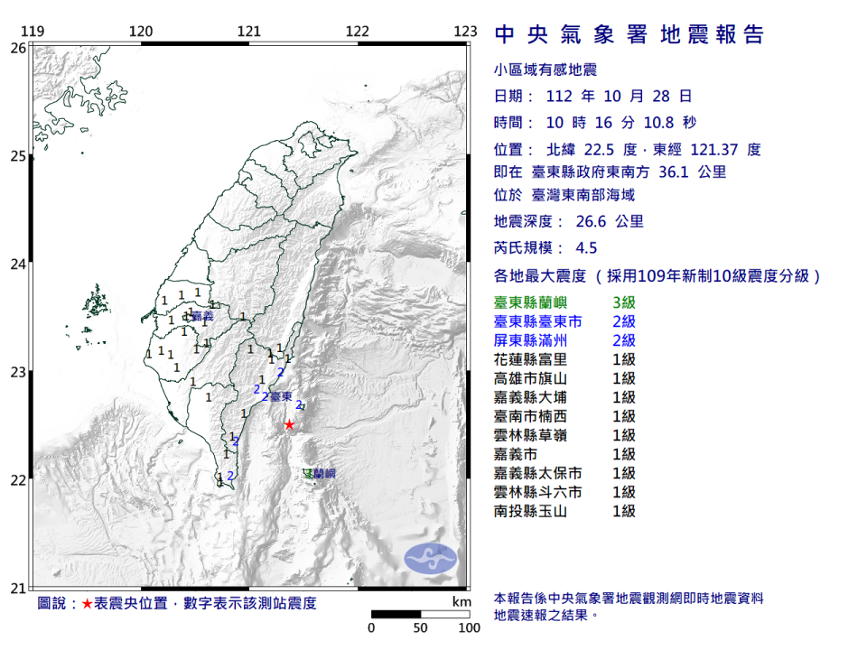 28日上午10時16分發生芮氏規模4.5地震，地震深度26.6公里，震央在台東縣政府東南方36.1公里（位於台灣東南部海域），最大震度蘭嶼3級。（圖取自中央氣象署網站）