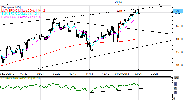 USDJPY_Soars_Above_93_After_BoJ_Governor_Steps_Down_body_Picture_2.png, Forex: USD/JPY Soars Above ¥93 After BoJ Governor Steps Down