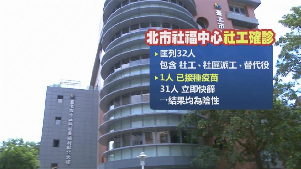 疫情燒到北市府！委外包商、社福中心爆確診　市府大樓清消