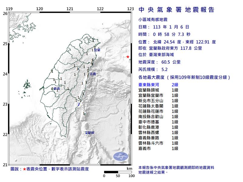 台灣今日凌晨00:58發生芮氏規模5.2地震。（圖／氣象署）