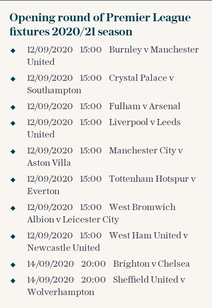 Opening round of Premier League fixtures 2020/21 season