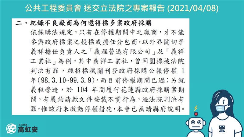 民眾黨立委高虹安今（8）天表示，對於「為何屢傳不良紀錄之包商仍可承接許多公共工程標案」感到不解（圖／翻攝自高虹安臉書）