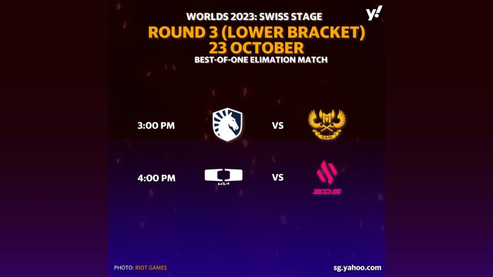The Worlds 2023 schedule for the Swiss Stage: Lower Bracket for 23 October. (Photo: Riot Games)