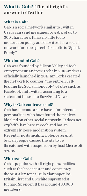 What is Gab? | The alt-right's answer to Twitter