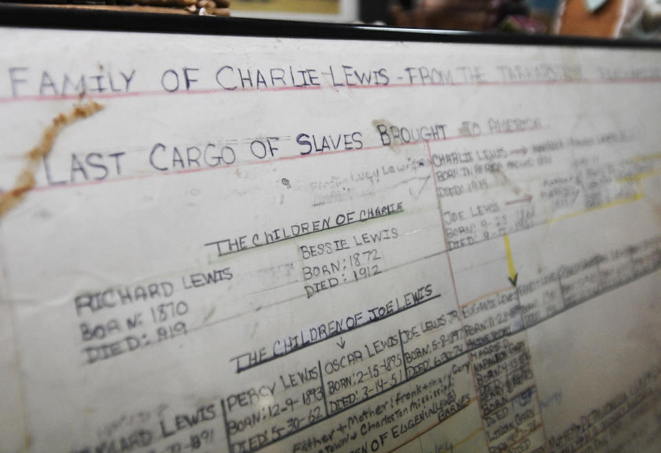 FILE - This Tuesday, Jan. 29, 2019, file photo, shows the family tree of Lorna Gail Woods, a direct descendant of slave ship Clotilda survivor Charlie Lewis, in Africatown in Mobile, Ala. Woods grew up in Africatown and keeps a makeshift museum of the area's history. On Wednesday, May 22, 2019, authorities said that researchers have located the wreck of Clotilda, the last ship known to bring enslaved people from Africa to the United States. (AP Photo/Julie Bennett, File)