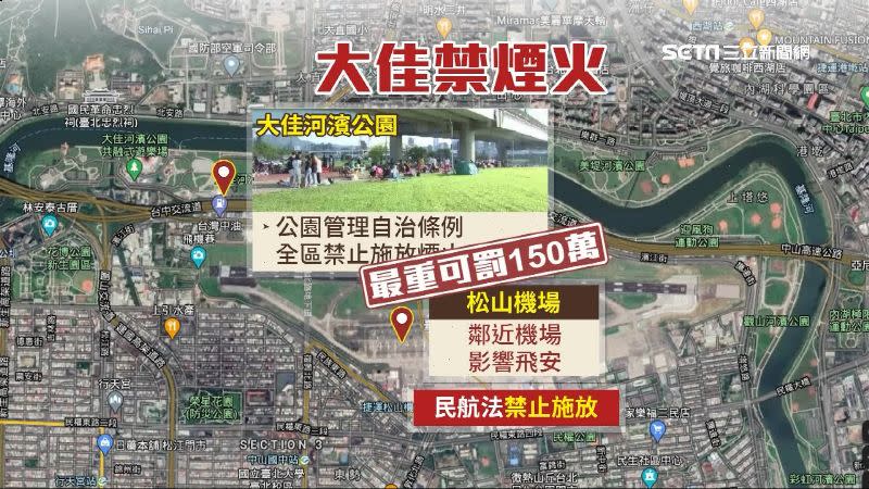 違規在大佳河濱公園放煙火，最重可罰新台幣150萬元。