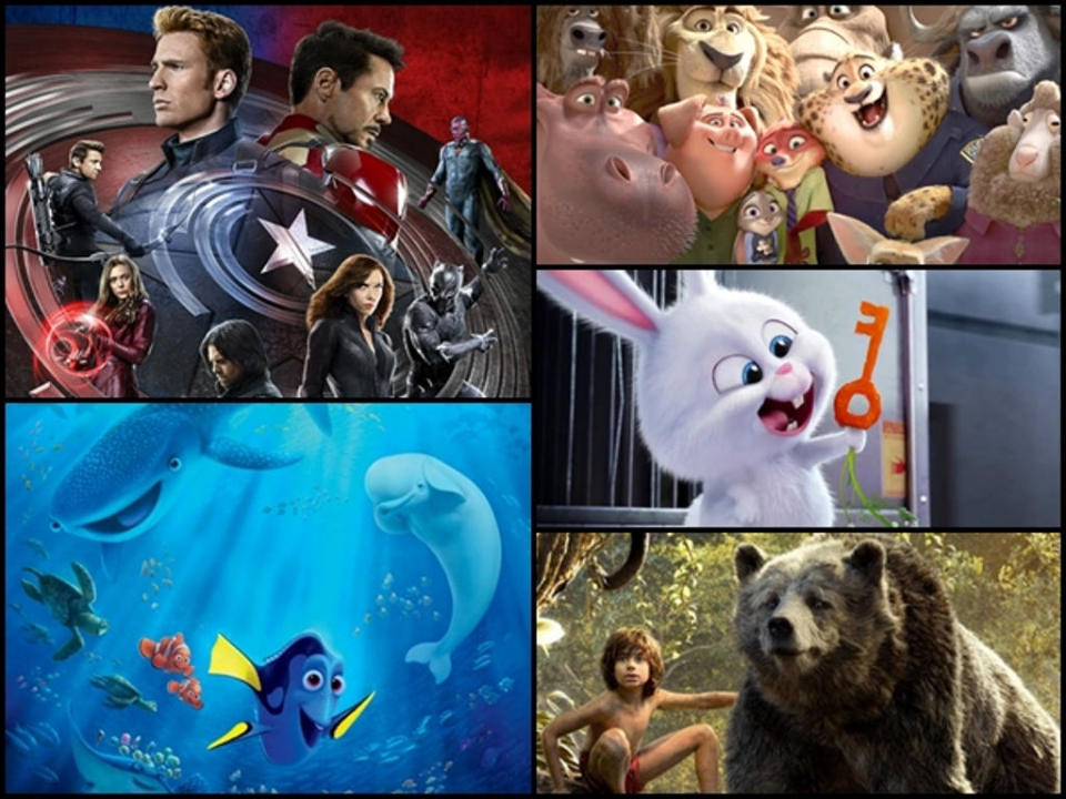 Based on their box office collections, here are the top ten movies that dominated the charts this year