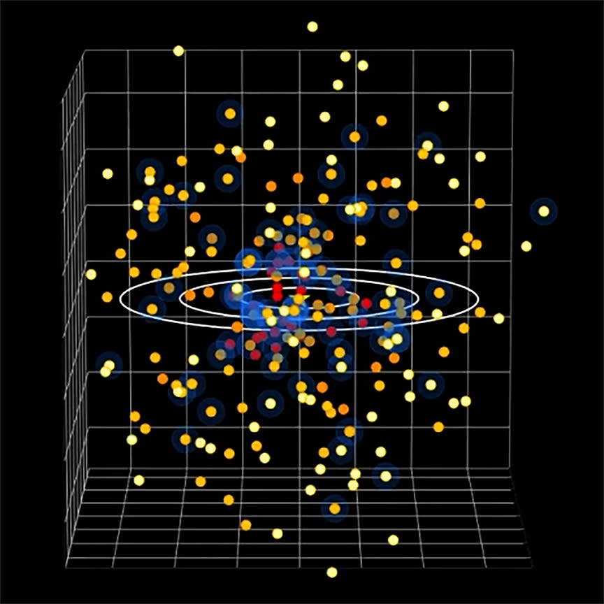 A three-dimensional map of stars close to the Sun. These stars are close enough to be prime targets for direct-imaging searches for planets using future telescopes