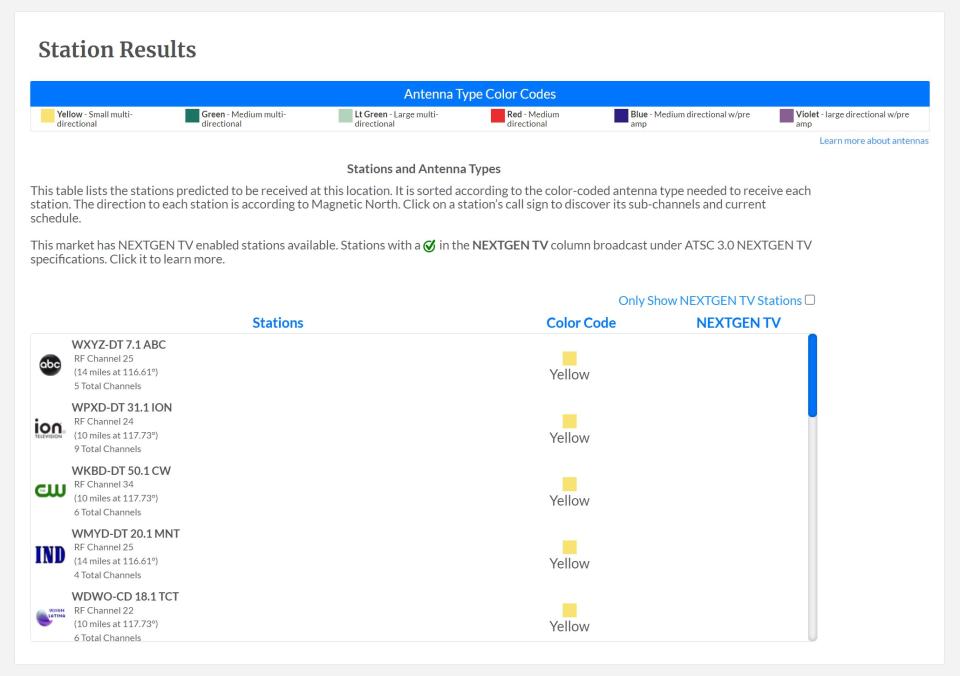 A screenshot of the web service AntennaWeb.