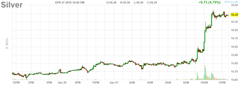 fut_chart (18)