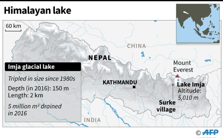 Location of Lake Imja in Nepal, which has tripled in size since the 1980s