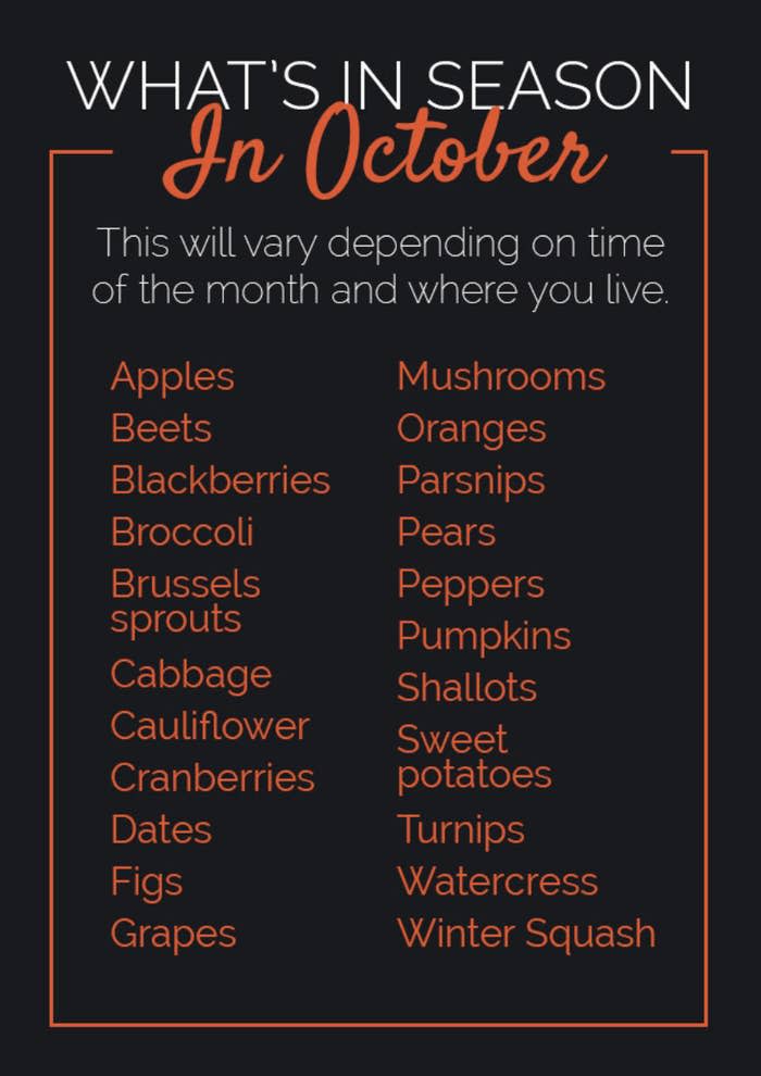An October produce chart