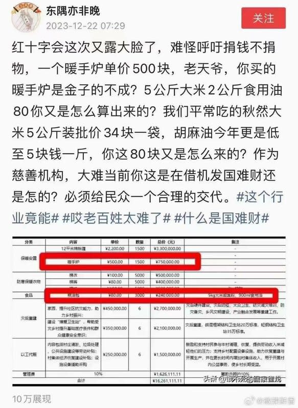 有人曝光了甘肅省紅十字會購買災區物資的費用清單，顯示官方採購的物品價格相對較高，如官方採購的一個暖手爐就要價 500 元人民幣。   圖 : 翻攝自X帳號 @zhihui999