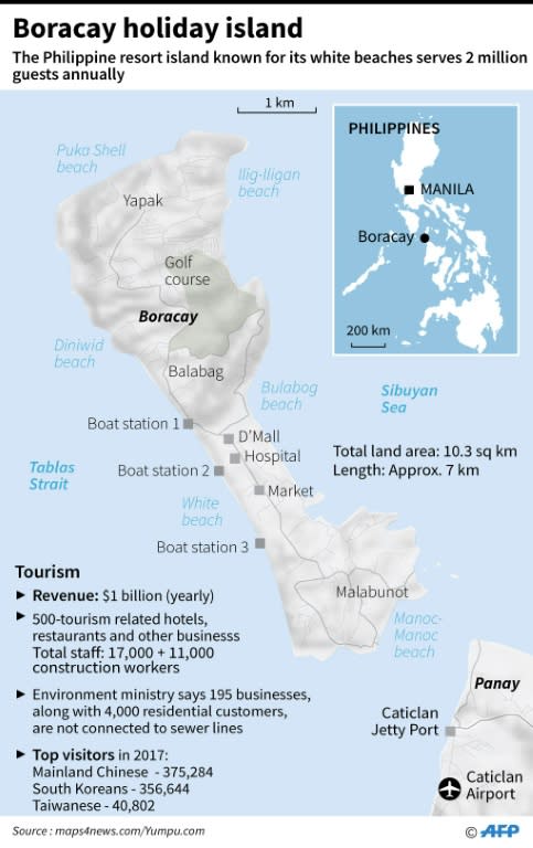 boracay philippines map