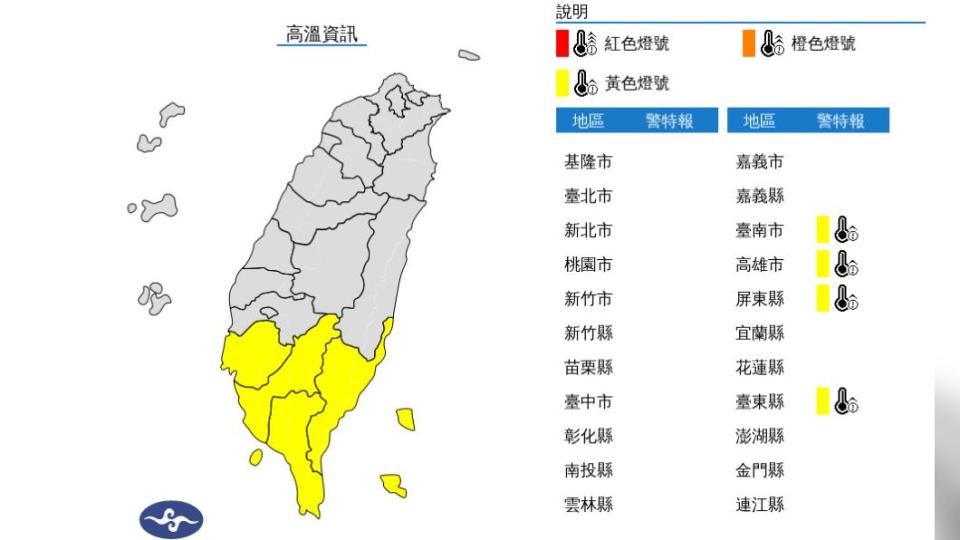 體感悶熱防中暑！　今明多雲到晴下週一變天短暫雨