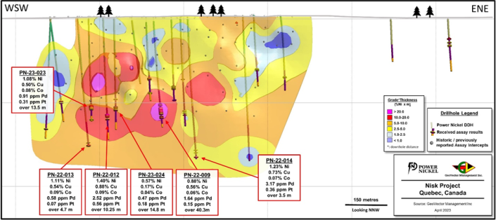 Power Nickel Inc., Tuesday, May 9, 2023, Press release picture