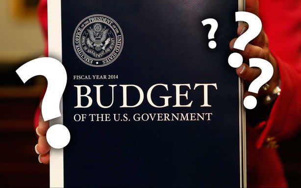 Quiz: Which Budget Is Right for You?