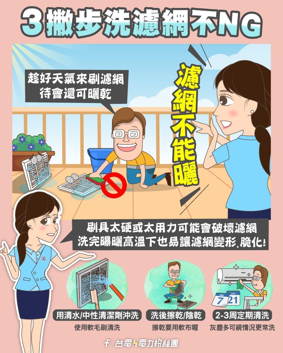 台電分享洗濾網3撇步及2大NG行為。（圖／翻攝自台電電力粉絲團臉書）