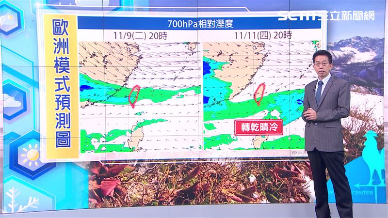 週三、週四轉為乾冷的天氣。