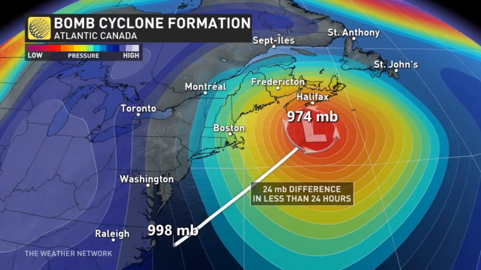 Bombogenesis Illustration