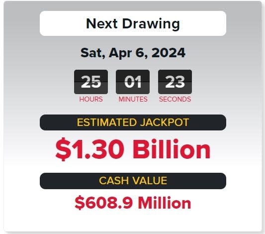 After no grand prize winner from Wednesday's drawing, the Powerball jackpot for Wednesday now sits at $1.3 billion with a cash value of $608.9 million.