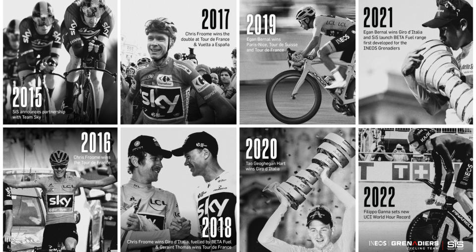 A collage depicting the history of the SiS x Ineos partnership