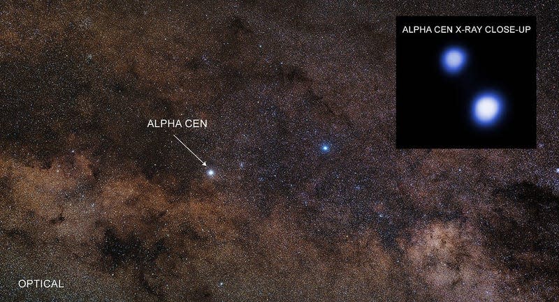 The Alpha Centauri triple star system, shown here, served as a model for the show’s fictional tri-star system. - Image: NASA/Chandra