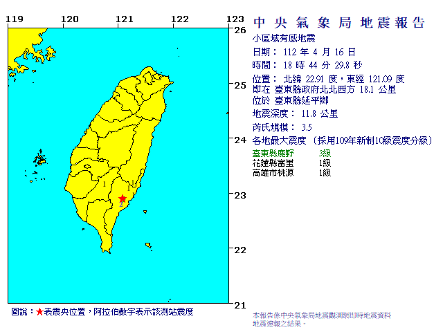 台東延平鄉傍晚規模3.5地震！（圖/氣象局網站）