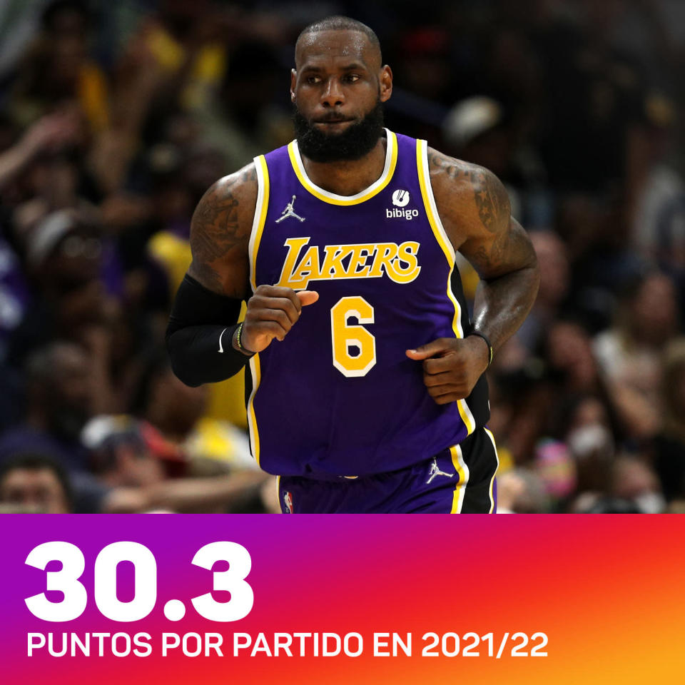 LeBron James Los Angeles Lakers