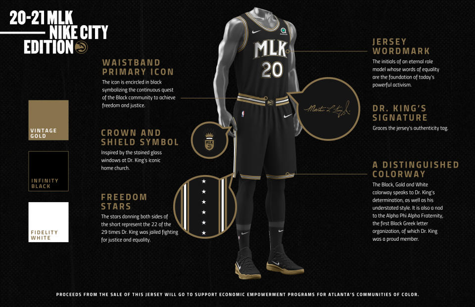 Details of the Atlanta Hawks MLK inspired uniforms.  (Courtesy of the Atlanta Hawks)