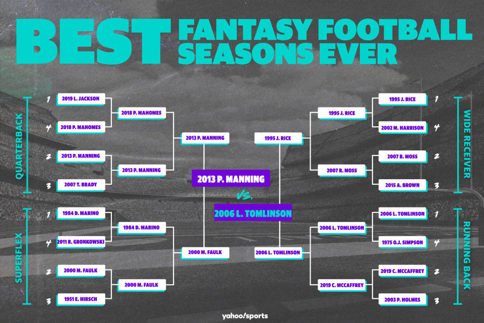 LaDainian Tomlinson is your fantasy football all-time champion. (Photo by Amber Matsumoto/Yahoo Sports)